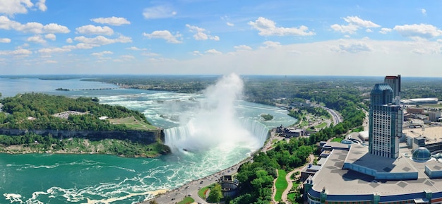 Horseshoe Falls aerial view