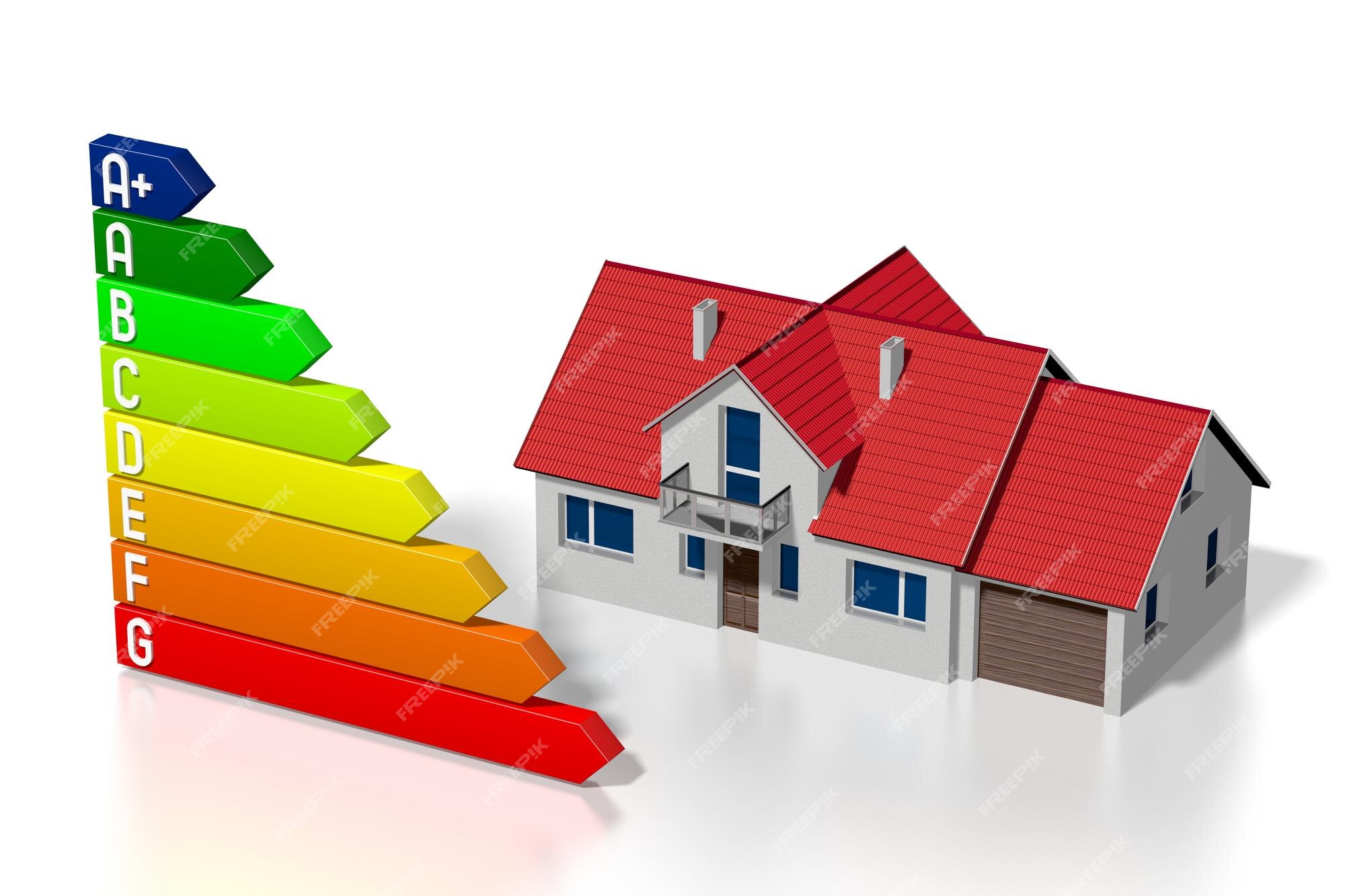Premium Photo | House shape and energy consumption effectivity chart 3d