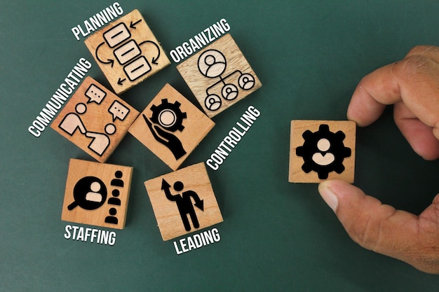 houten vierkant met zes belangrijke functies van management communicatie planning organiseren personeel