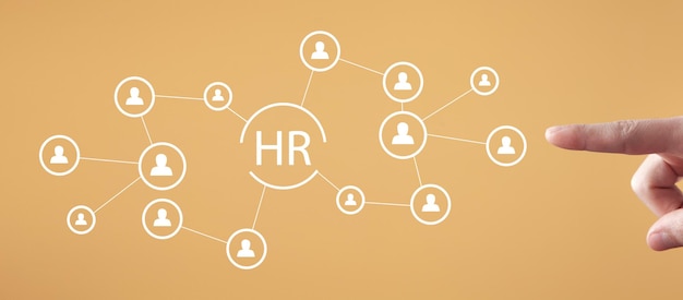 Human resource management Recruitment