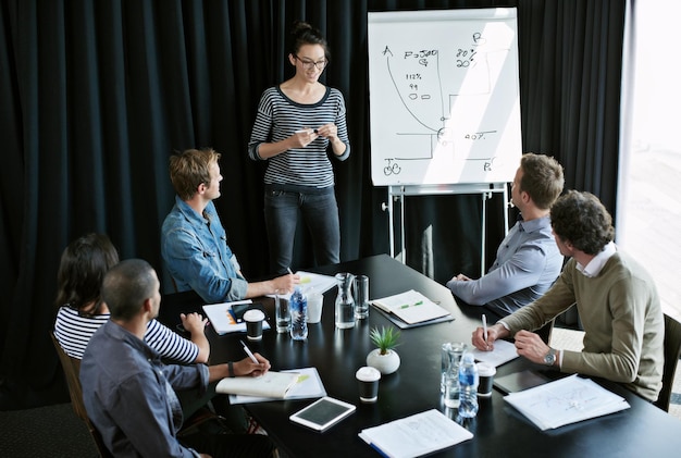 Foto hun creatieve geest aan het werk zetten shot van een jonge vrouw die een presentatie op een whiteboard geeft aan collega's die rond een tafel in een directiekamer zitten