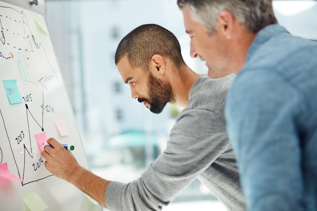 Hun voortgang volgen Bijgesneden opname van twee zakenlieden die op een whiteboard werken