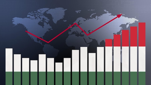 Hungary bar chart graph with ups and downs increasing values