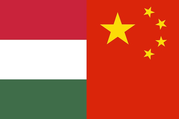 Hungary and China flag countries