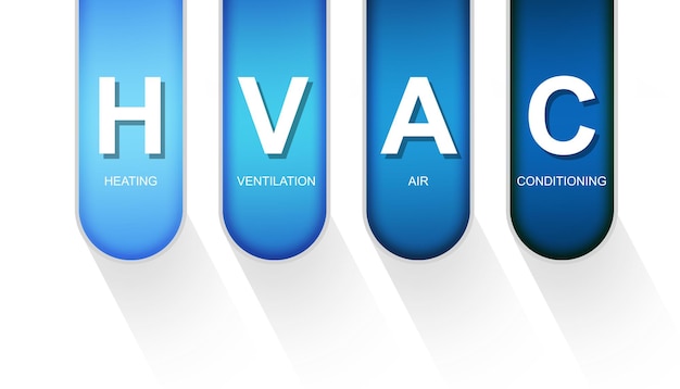 Photo hvac as heating ventilation and air conditioning acronym isolated