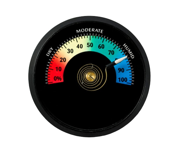 Foto hygrometer