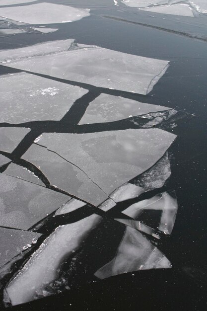 Ice floes