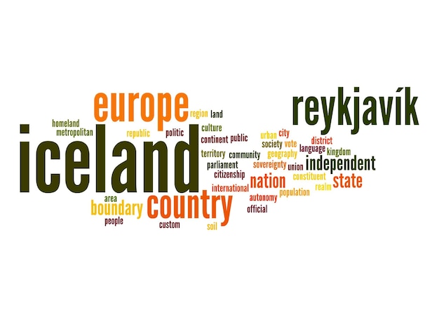 Iceland word cloud