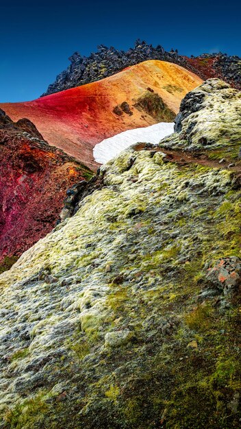아이슬란드의 랜드마나라우가르 산맥에 있는 화성 화산 브레니스테인살다 (Brennisteinsalda) 의 화려한 무지개.
