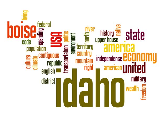 Photo idaho word cloud