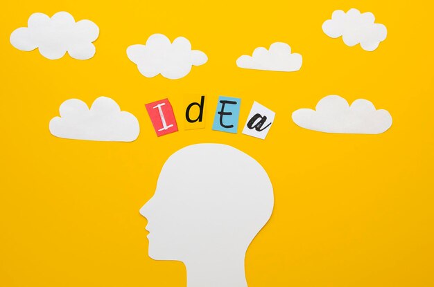 idea word with head clouds