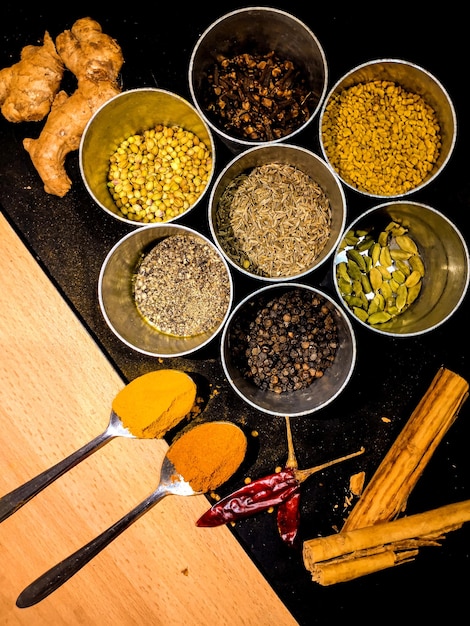 if you combine good flavoursfood turns into a orchestra