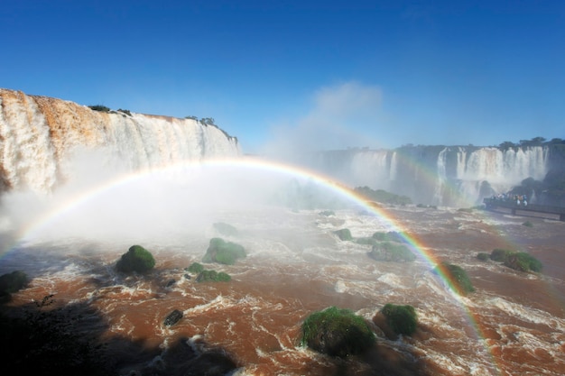 Iguazu-watervallen