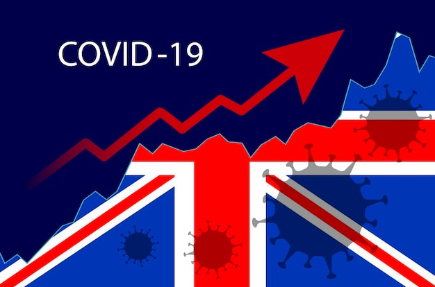 イギリスの旗を背景にしたcovidウイルスの発生率の増加の概念の図解