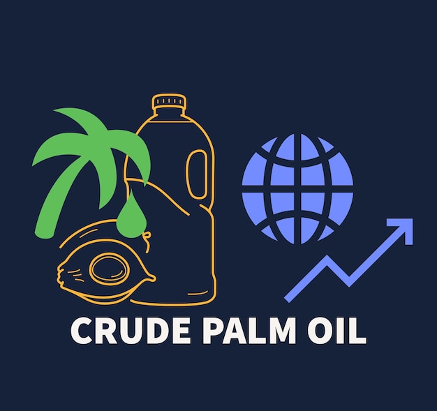 Иллюстрационная бутылка пальмового масла с текстом CRUDE PALM OILЦена сырого пальмового масла