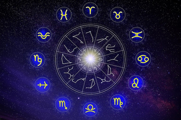 Illustration of zodiac wheel with astrological signs against starry sky in night