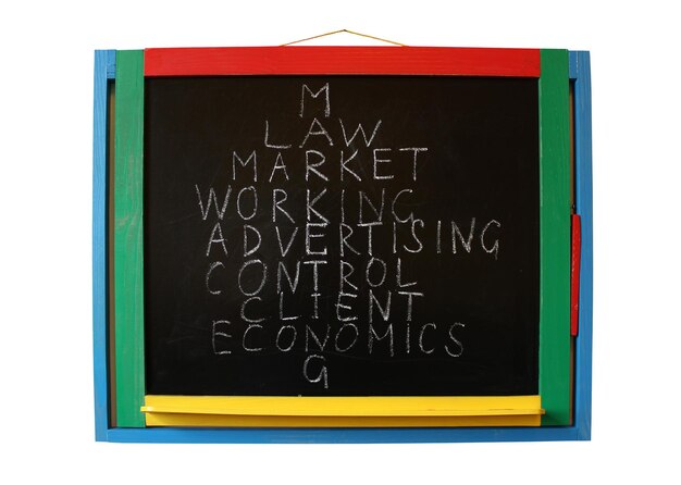 Image of the main components of market showing on the blackboard