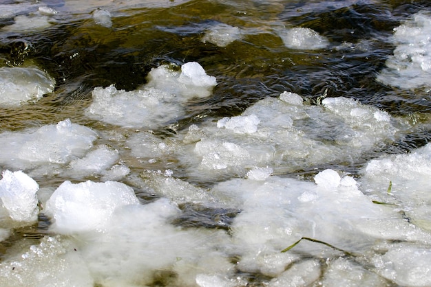 an image of melting snow floats along a small river