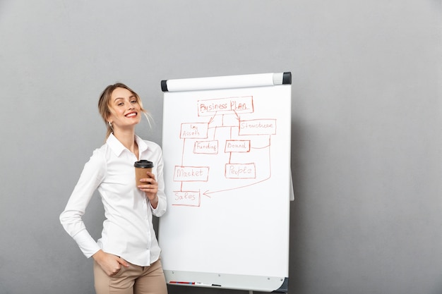 Image of successful businesswoman in formal wear drinking coffee while making presentation using flipchart in the office, isolated 