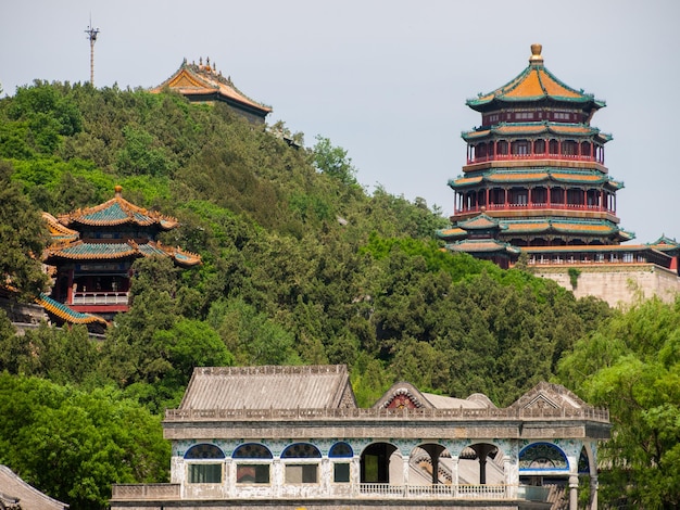 The imperial Summer Palace in Beijing.