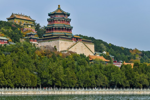 The Imperial Summer palace in Beijing