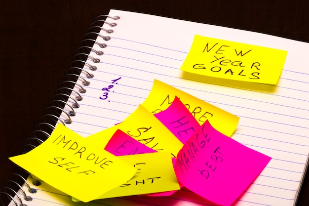 Improvement list of New year resolution conceptual