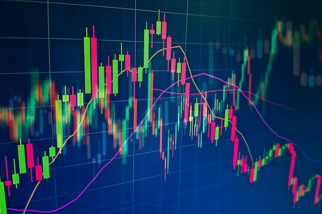 Inancial and investment products in Bond market. i.e. REITs, ETFs, bonds, stocks. Sustainable portfolio management, long term wealth management with risk diversification concept.