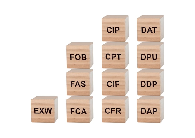 Photo incoterms system with all international commercial terms on cubes