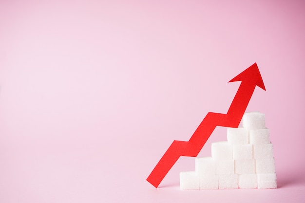 Photo increase in blood sugar levels concept