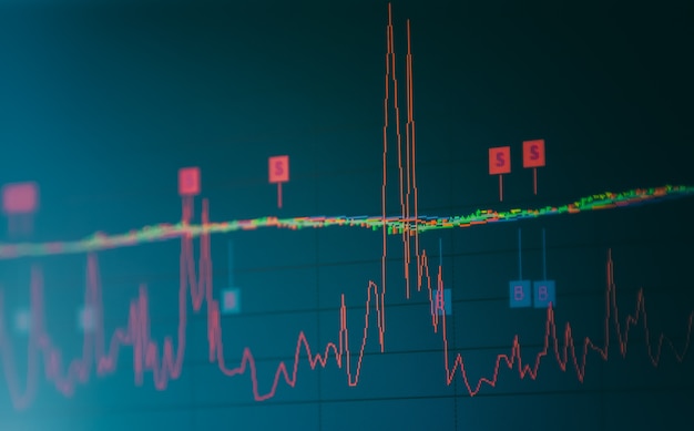 Indexgrafiek van de analyse van de gegevensmarkt voor financiële analyse