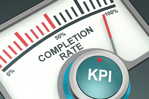 Indicator for completion rate for KPI