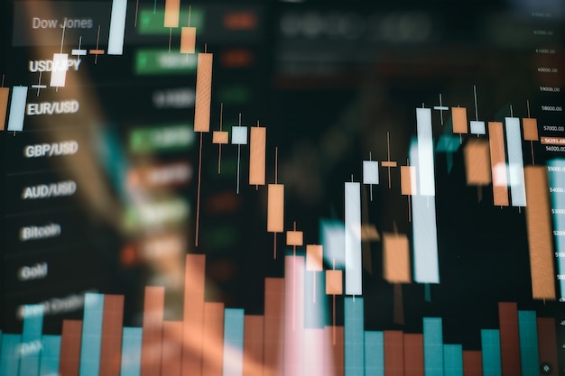 Indicatoren inclusief volume-analyse voor professionele technische analyse op de monitor van een computer. Fundamenteel en technisch analyseconcept.