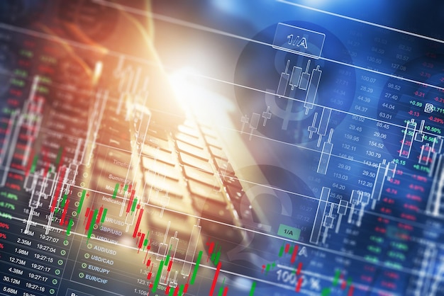 Indices van de wereldwijde economie