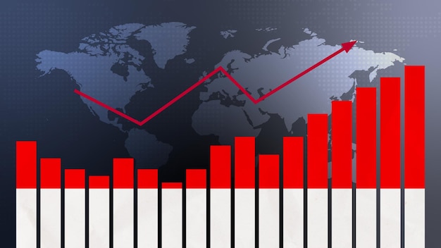 Indonesia bar chart graph with ups and downs increasing values