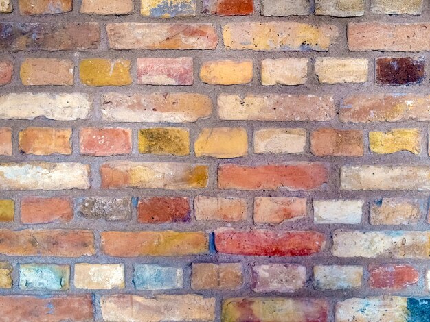 Industrial style red brick wall background