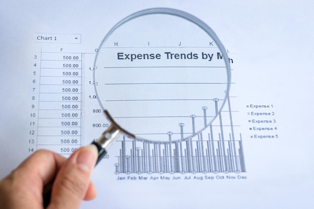 Inflation or cost of living concept