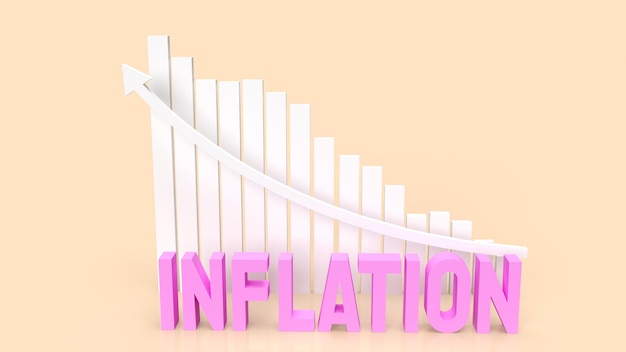 The inflation word and chart for business concept 3d rendering