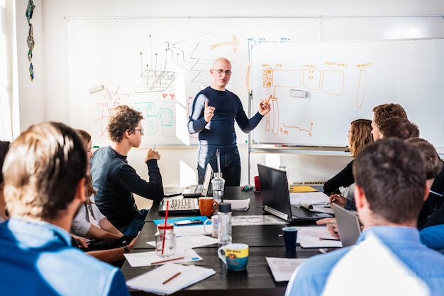 Informele bijeenkomst met teamleider van een startende IT-bedrijf om nieuwe benaderingen te bespreken en te brainstormen