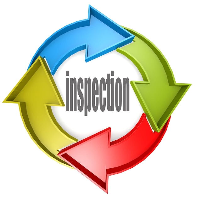 Inspection color cycle sign