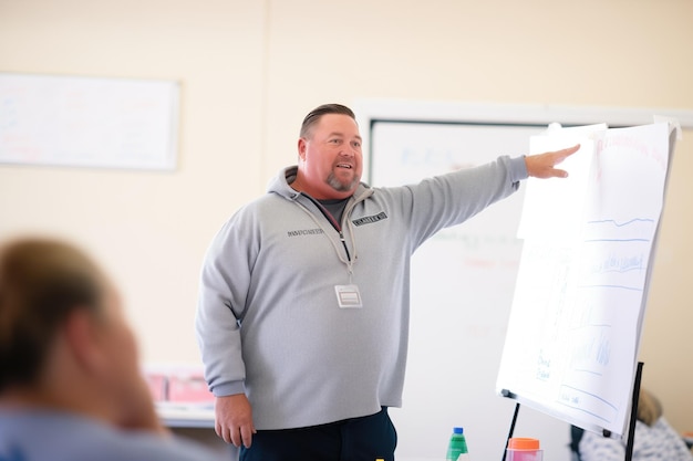 Foto instructeur wijst tijdens een workshop naar een flipchart