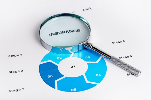 Insurance concept magnifying glass at paper with diagram chart\
analyzing financial and analytic data