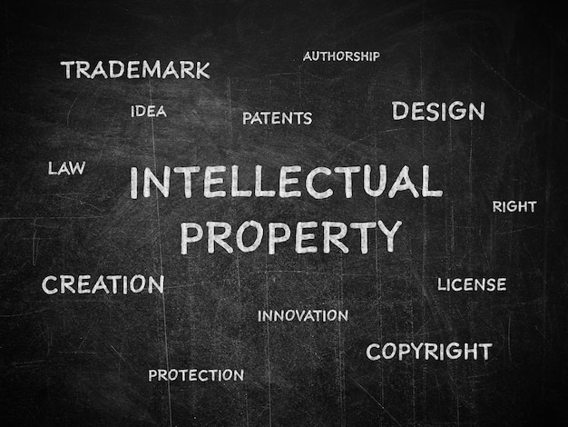 Intellectual Property and other words on blackboard