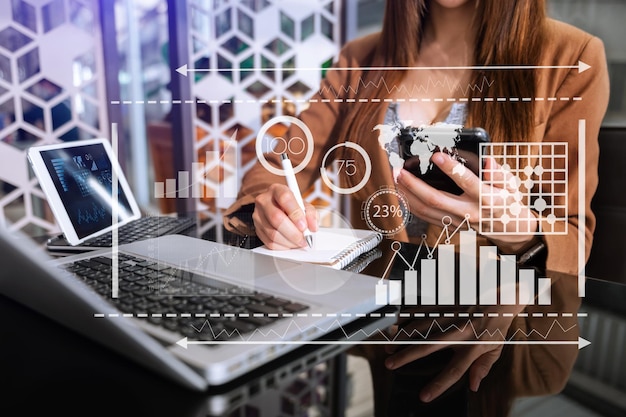 Intelligence (bi) and business analytics (ba) with key performance indicators dashboard concept.startup programming as fintech concept.business team meeting. photo professional investor  at office