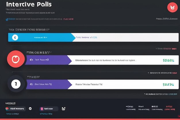 Photo interactive polls