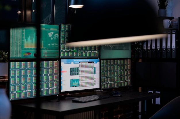 Interior of empty forex stock market workstation with multiple\
display and index charts. investment company office having trend\
graphs and financial digital data showing on modern screens.