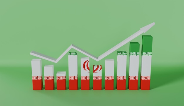 Iran Flag Bar Chart Graph Increasing Values on Pastel Color Background