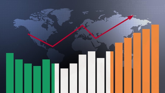 Ireland bar chart graph with ups and downs increasing values