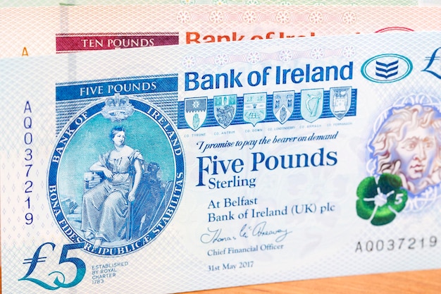 Irish money a business background