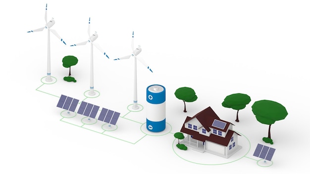 Изометрический d рендеринг сети из ветряных турбин, солнечных батарей, батареи и дома