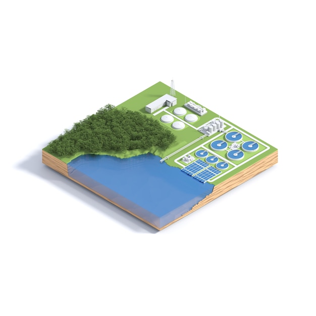 Isometrische weergave afvalwaterzuiveringsinstallatie.